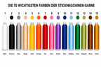 Kapuzenhandtuch mit Namen personalisiert